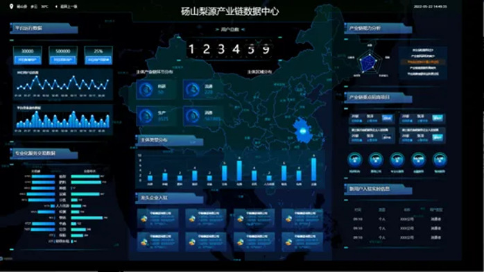 豐收節5 豐收節5